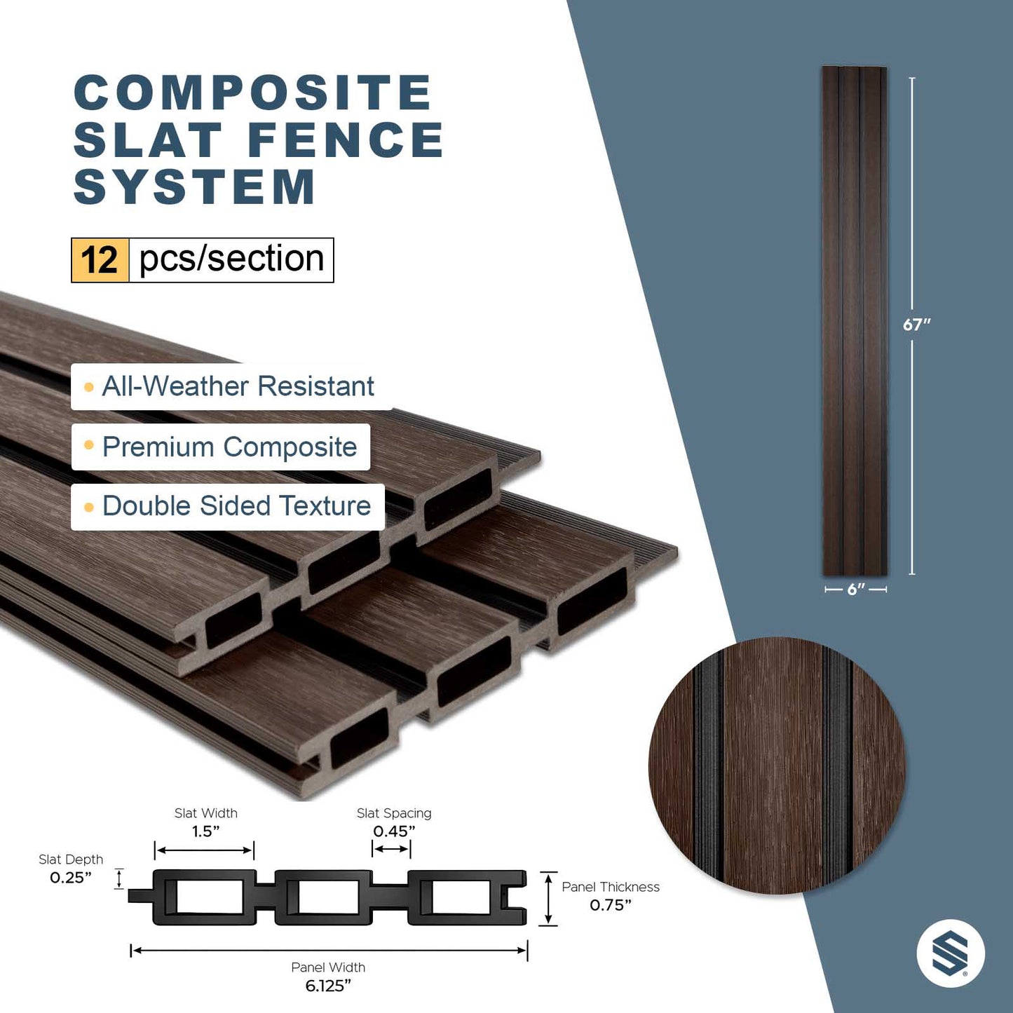 All-Weather WPC Composite Fence Slat Panel System - American Walnut