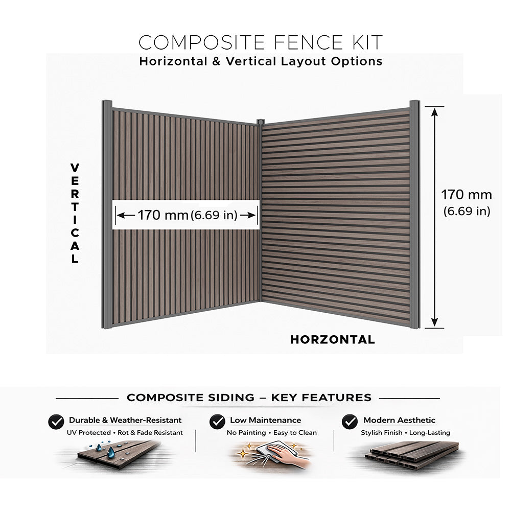 Slat Solution™ All-Weather WPC Composite Fence Slat Panel System – American Walnut