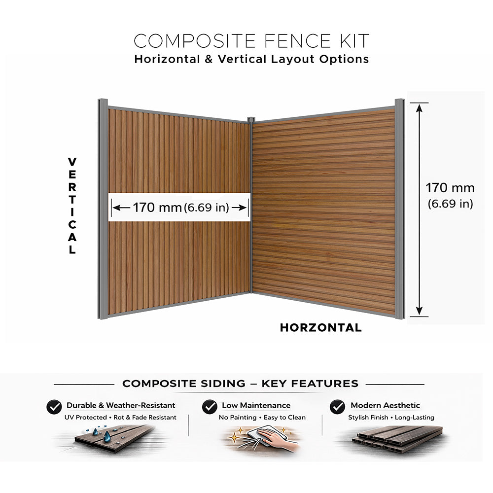 Slat Solution™ All-Weather WPC Composite Fence Slat Panel System – Weathered Teak
