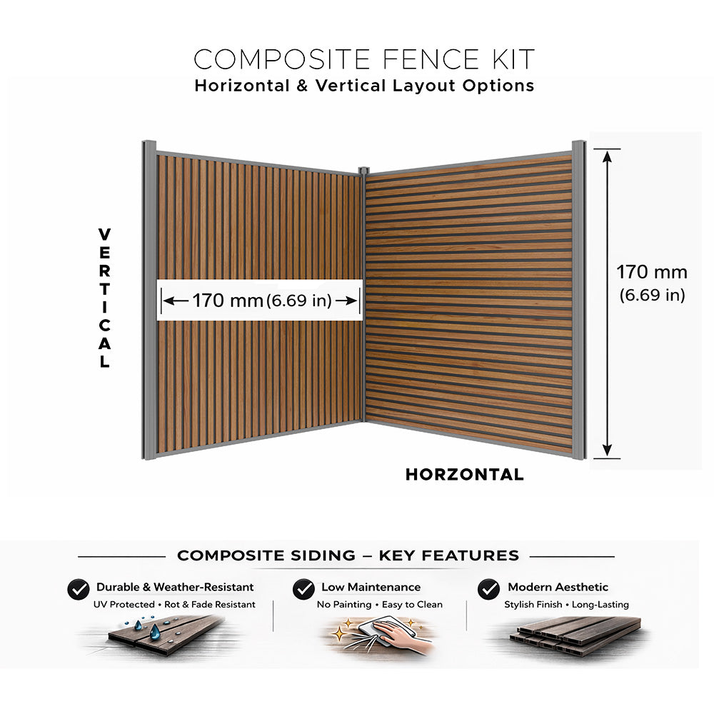All-Weather WPC Composite Fence Slat Panel System - Weathered Teak With Black Accents