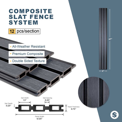 All-Weather WPC Composite Fence Slat Panel System - Graphite Charcoal Gray