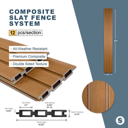 All-Weather WPC Composite Fence Slat Panel System - Weathered Teak