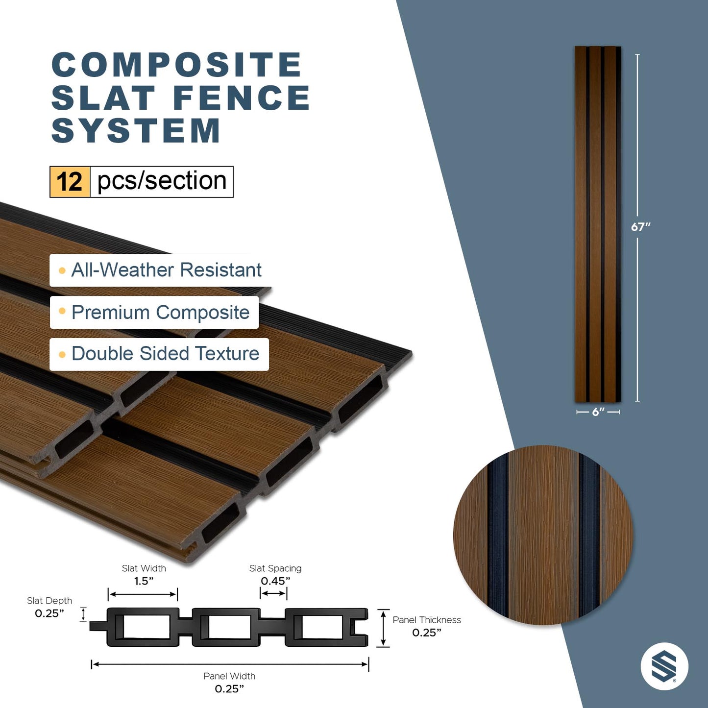 All-Weather WPC Composite Fence Slat Panel System - Weathered Teak With Black Accents