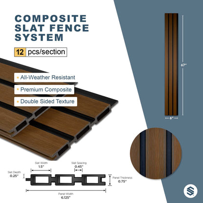 All-Weather WPC Composite Fence Slat Panel System - Weathered Teak With Black Accents