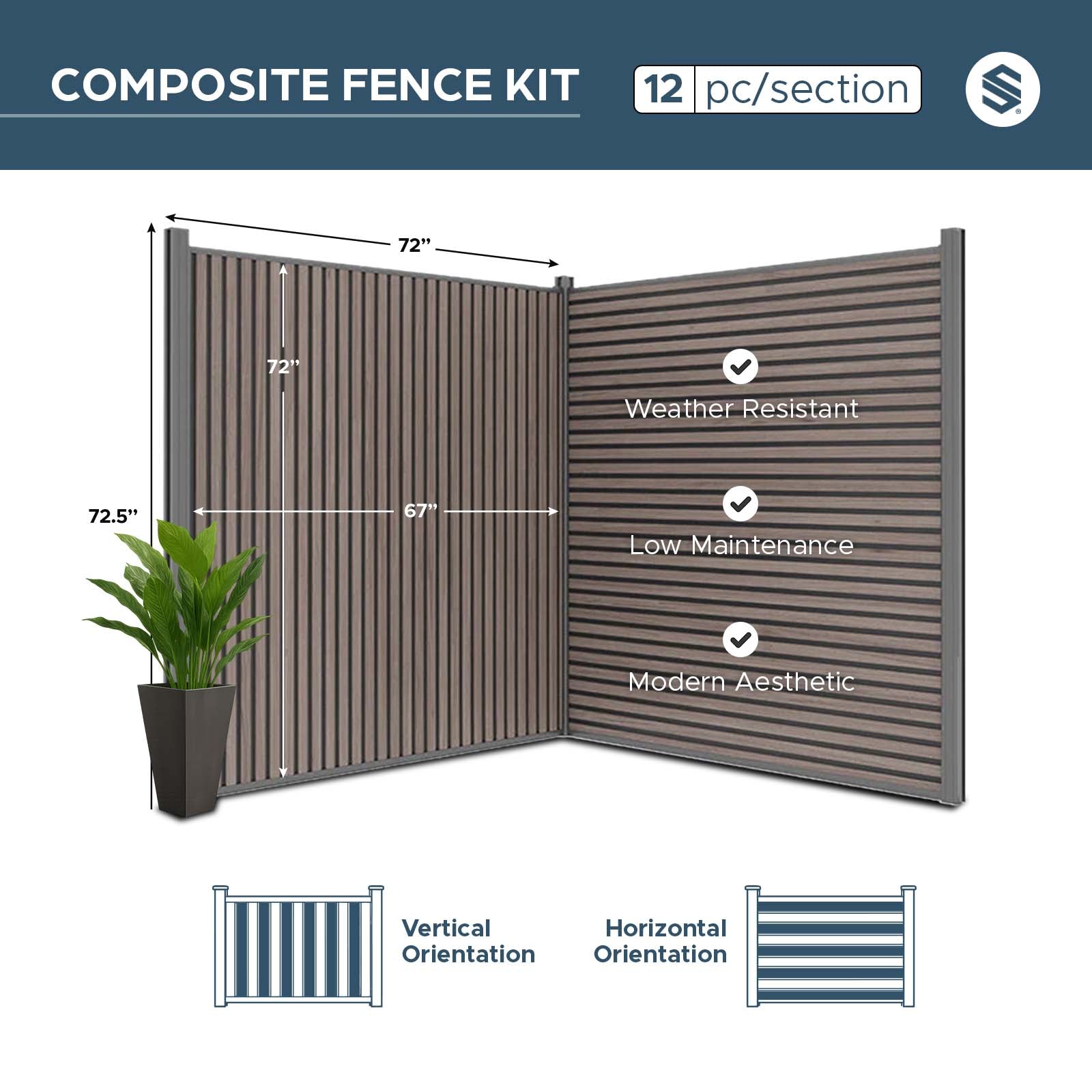 All-Weather WPC Composite Fence Slat Panel System - American Walnut