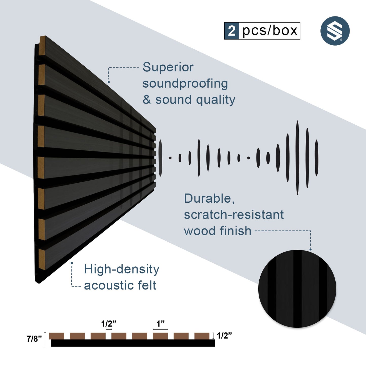 Ultra Black Acoustic Slat Wood Paneling for Soundproofing Walls (12" Wide 2pc./Box)